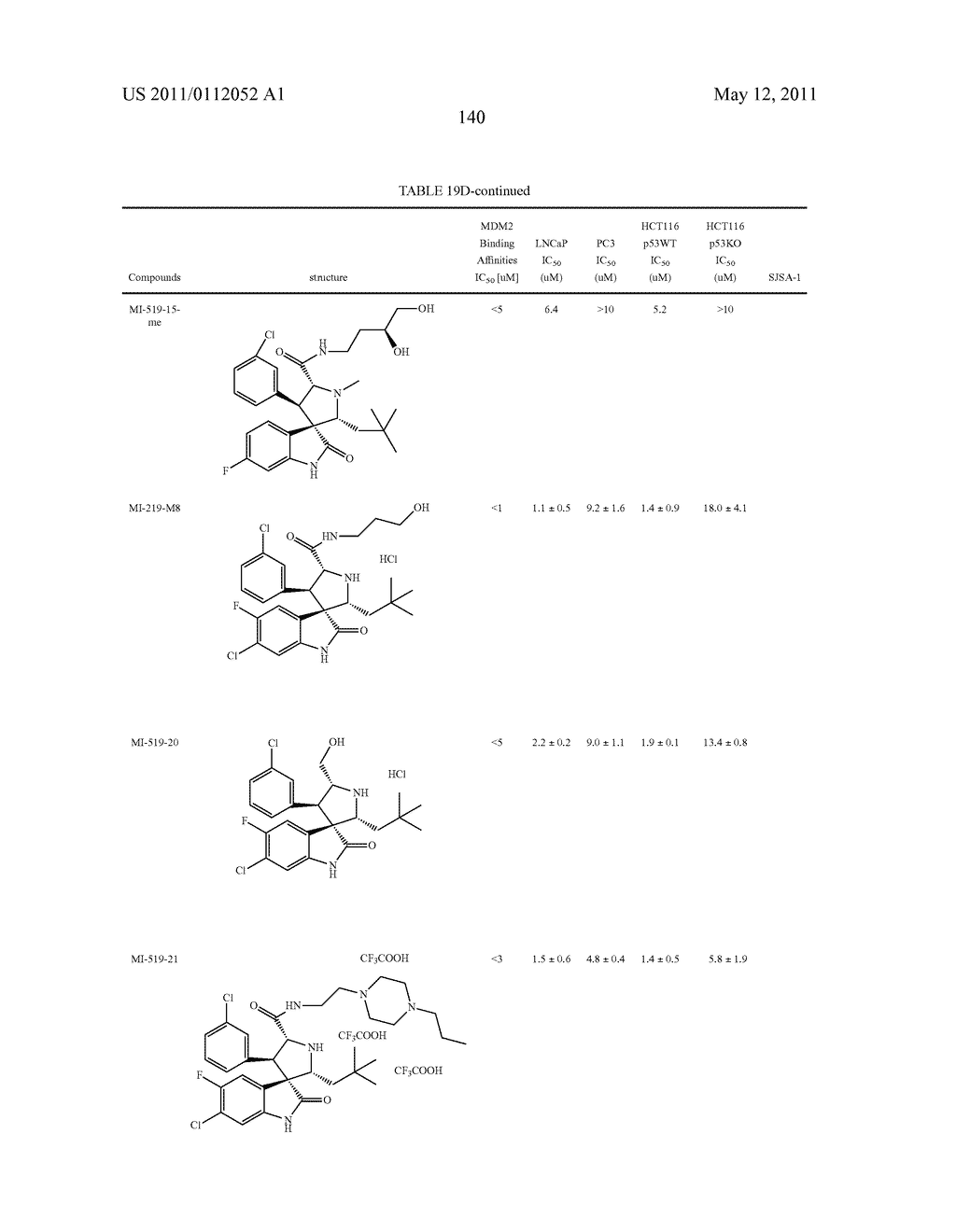 SPIRO-OXINDOLE MDM2 ANTAGONISTS - diagram, schematic, and image 191