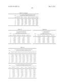 SPIRO-OXINDOLE MDM2 ANTAGONISTS diagram and image