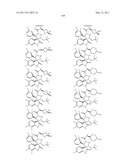 SPIRO-OXINDOLE MDM2 ANTAGONISTS diagram and image