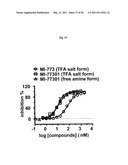 SPIRO-OXINDOLE MDM2 ANTAGONISTS diagram and image