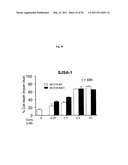 SPIRO-OXINDOLE MDM2 ANTAGONISTS diagram and image