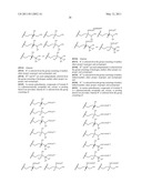 SPIRO-OXINDOLE MDM2 ANTAGONISTS diagram and image