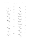 SPIRO-OXINDOLE MDM2 ANTAGONISTS diagram and image