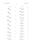 SPIRO-OXINDOLE MDM2 ANTAGONISTS diagram and image