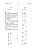 SPIRO-OXINDOLE MDM2 ANTAGONISTS diagram and image