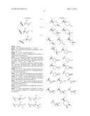 SPIRO-OXINDOLE MDM2 ANTAGONISTS diagram and image