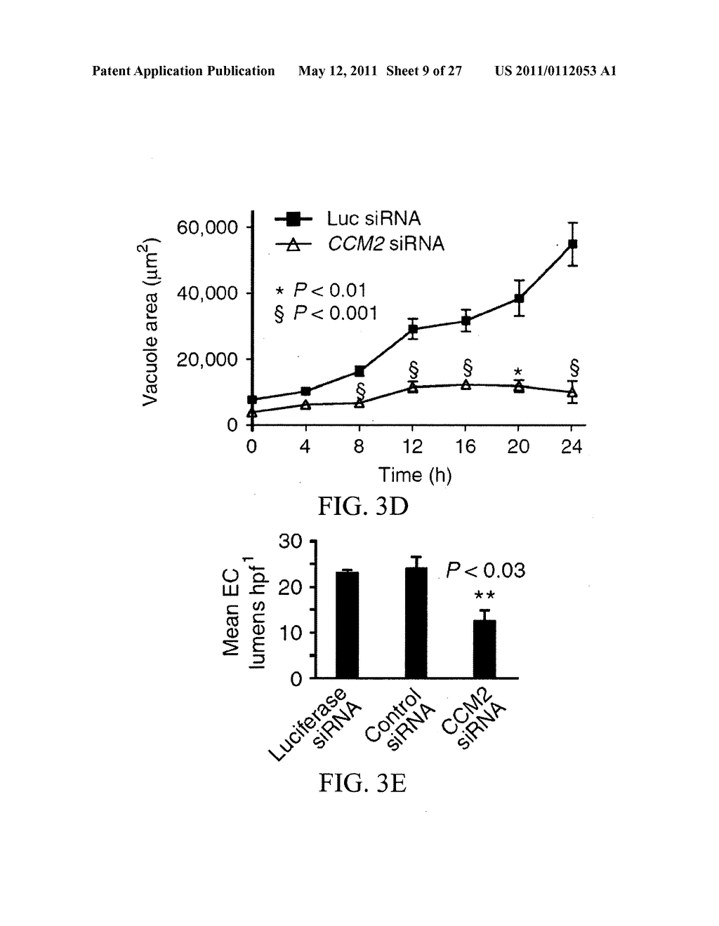 PHARMACOLOGICAL TARGETING OF VASCULAR MALFORMATIONS - diagram, schematic, and image 10