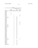 Carbamate And Urea Inhibitors Of 11Beta-Hydroxysteroid Dehydrogenase 1 diagram and image