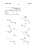 Carbamate And Urea Inhibitors Of 11Beta-Hydroxysteroid Dehydrogenase 1 diagram and image