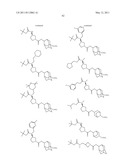 Carbamate And Urea Inhibitors Of 11Beta-Hydroxysteroid Dehydrogenase 1 diagram and image