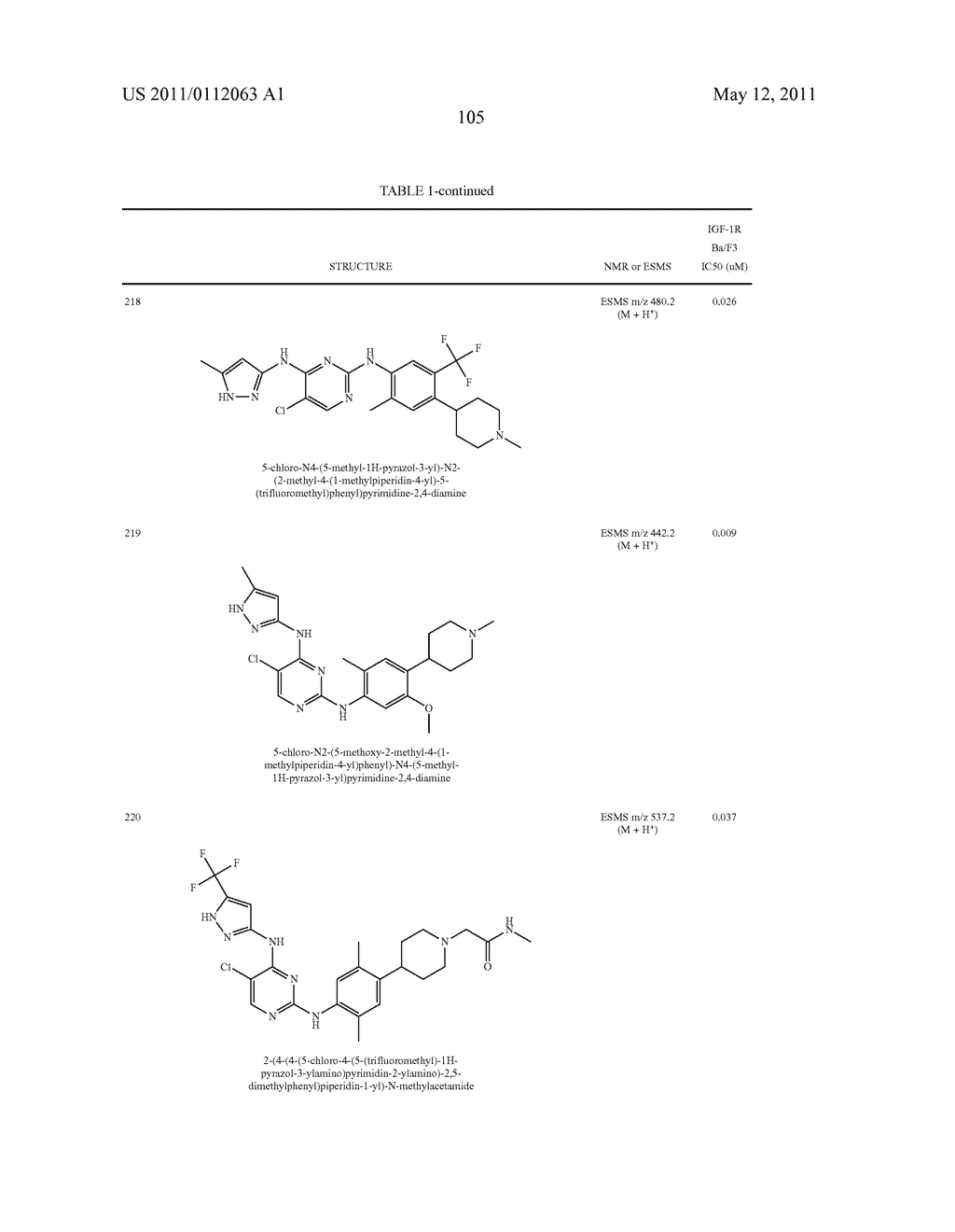 PYRIMIDINE DERIVATIVES AS KINASE INHIBITORS - diagram, schematic, and image 106