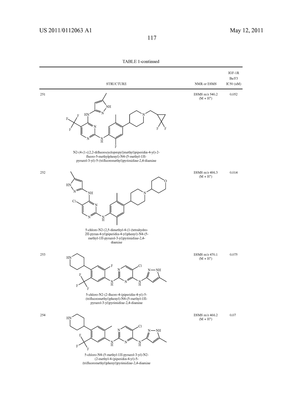 PYRIMIDINE DERIVATIVES AS KINASE INHIBITORS - diagram, schematic, and image 118