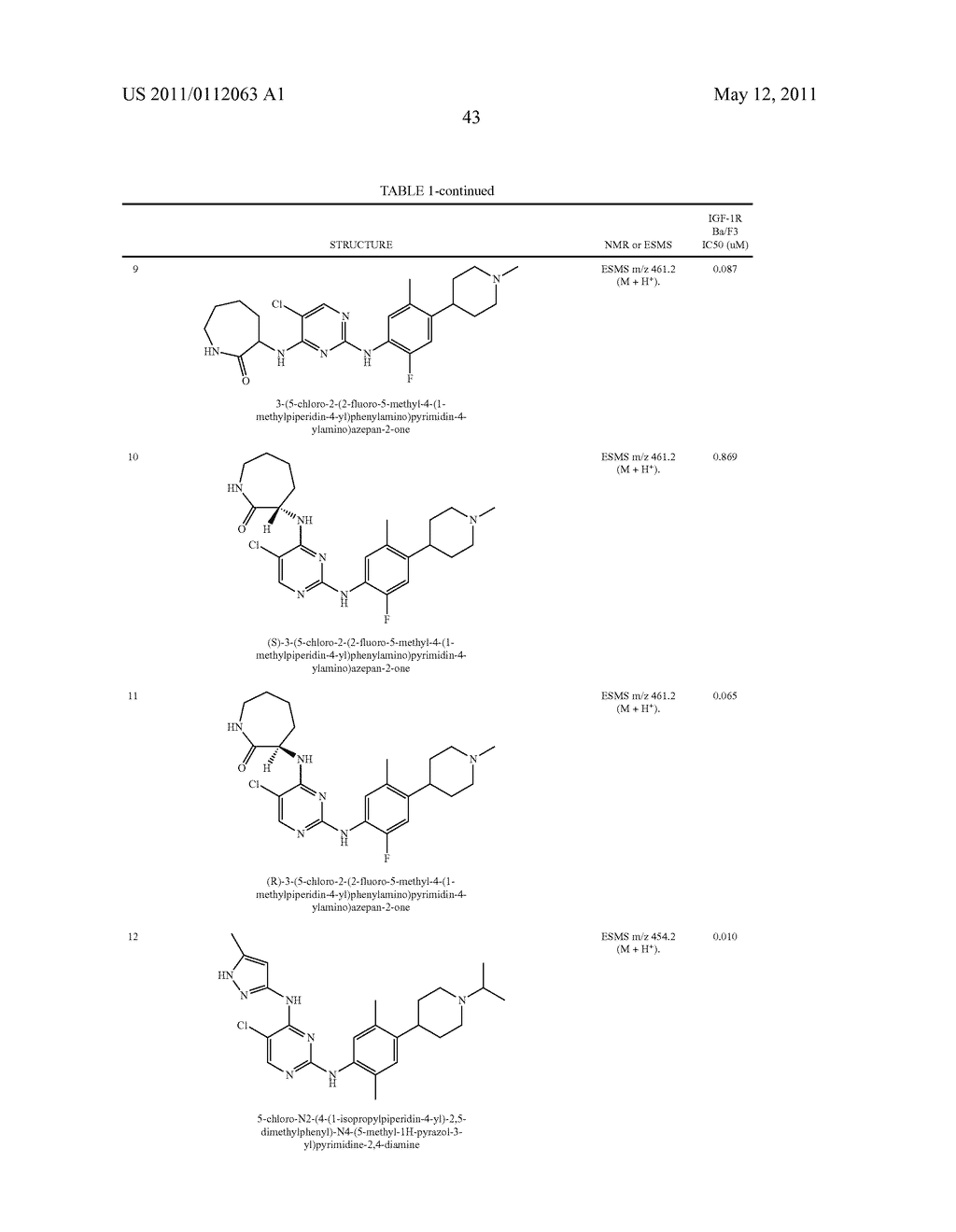 PYRIMIDINE DERIVATIVES AS KINASE INHIBITORS - diagram, schematic, and image 44