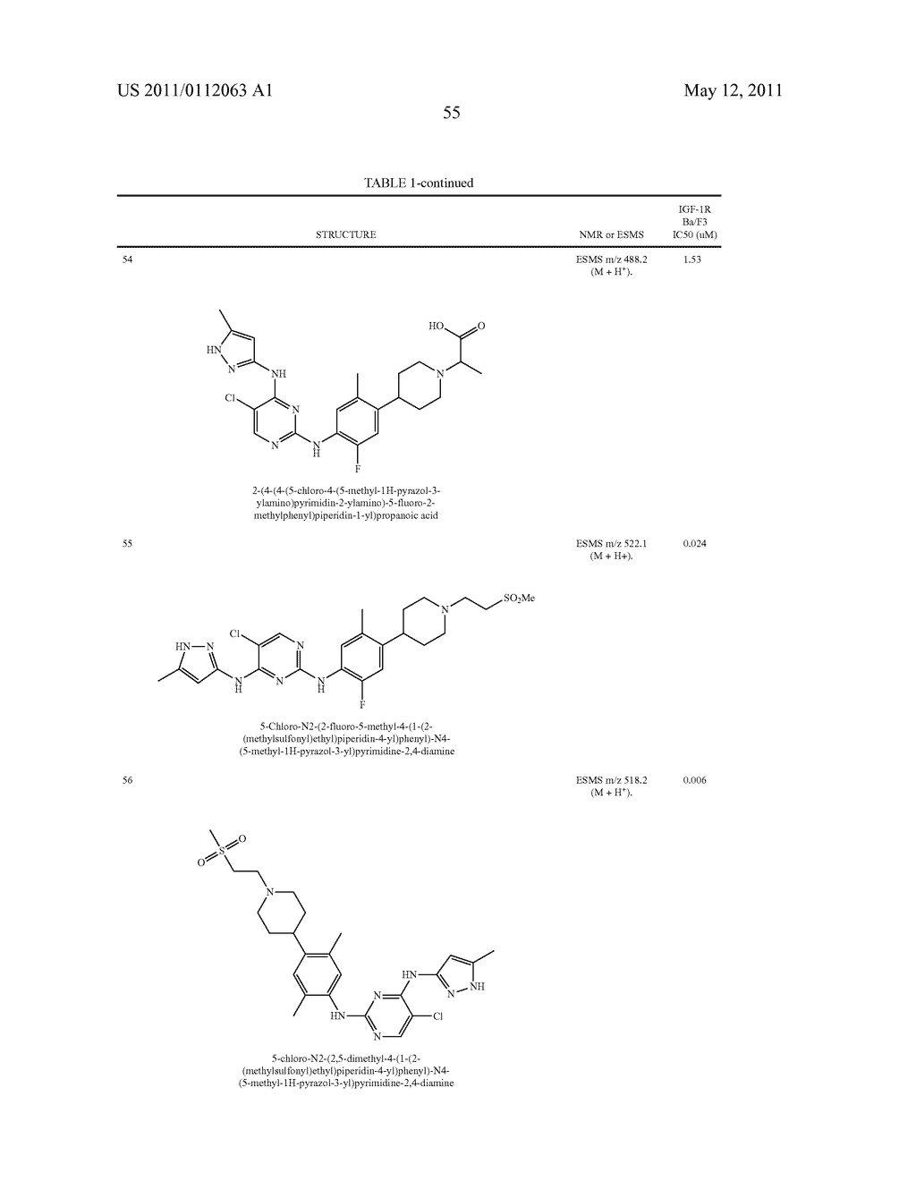 PYRIMIDINE DERIVATIVES AS KINASE INHIBITORS - diagram, schematic, and image 56