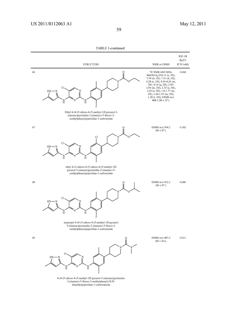 PYRIMIDINE DERIVATIVES AS KINASE INHIBITORS - diagram, schematic, and image 60