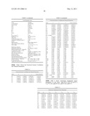 HUMAN IMMUNODEFICIENCY VIRUS PROTEASE INHIBITORS diagram and image