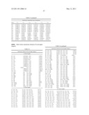 HUMAN IMMUNODEFICIENCY VIRUS PROTEASE INHIBITORS diagram and image