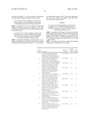 CHLOROTHIOPHENE-ISOXAZOLES AS INHIBITORS OF COAGULATION FACTORS XA AND THROMBIN diagram and image