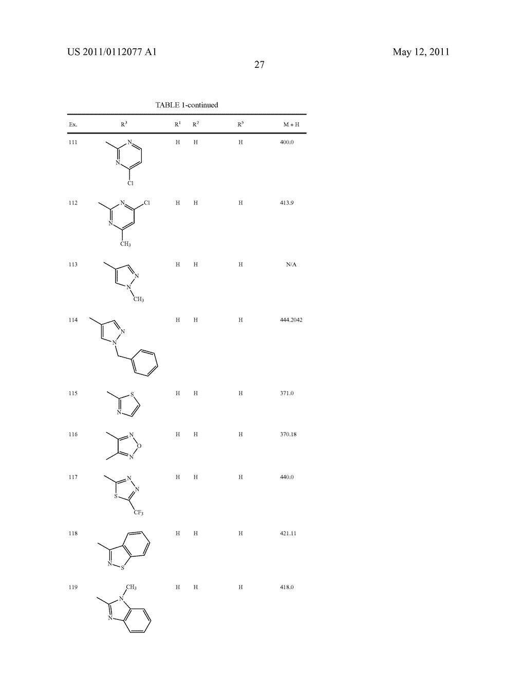 Quinolizidinone m1 Receptor Positive Allosteric Modulators - diagram, schematic, and image 28