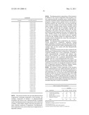 OXAZOLINE DERIVATIVES diagram and image