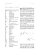 CYCLIC CARBAZATE AND SEMICARBAZIDE INHIBITORS OF 11BETA-HYDROXYSTEROID DEHYDROGENASE 1 diagram and image