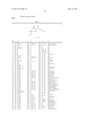 CYCLIC CARBAZATE AND SEMICARBAZIDE INHIBITORS OF 11BETA-HYDROXYSTEROID DEHYDROGENASE 1 diagram and image