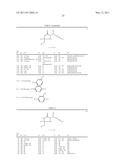 CYCLIC CARBAZATE AND SEMICARBAZIDE INHIBITORS OF 11BETA-HYDROXYSTEROID DEHYDROGENASE 1 diagram and image