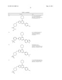 THIAZOLOPYRIMIDINE PI3K INHIBITOR COMPOUNDS AND METHODS OF USE diagram and image