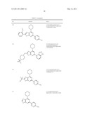 THIAZOLOPYRIMIDINE PI3K INHIBITOR COMPOUNDS AND METHODS OF USE diagram and image