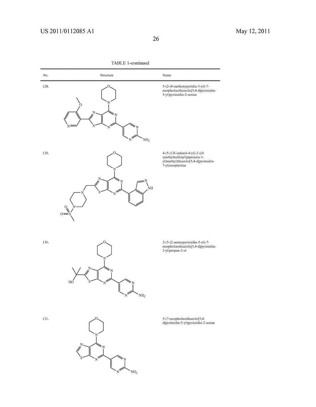 THIAZOLOPYRIMIDINE PI3K INHIBITOR COMPOUNDS AND METHODS OF USE - diagram, schematic, and image 27