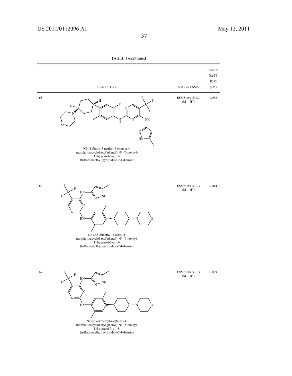 PYRIMIDINE DERIVATIVES AS KINASE INHIBITORS - diagram, schematic, and image 38