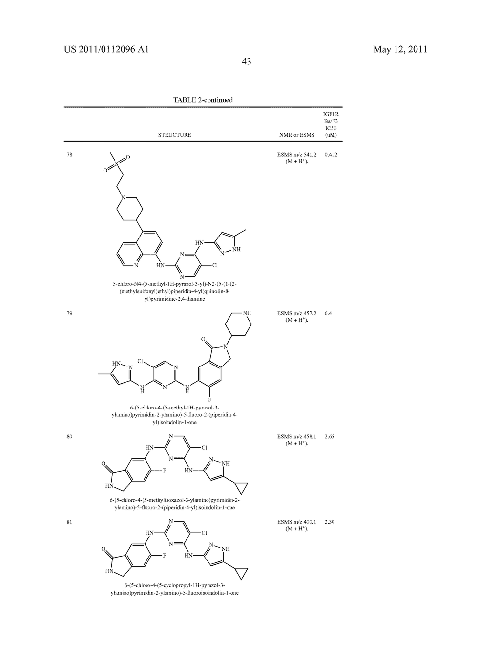 PYRIMIDINE DERIVATIVES AS KINASE INHIBITORS - diagram, schematic, and image 44