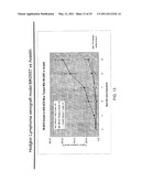 METHOD OF TREATING CANCER USING A NEUROPEPTIDE Y 5R (NP Y5R) ANTAGONIST diagram and image