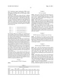 METHOD OF TREATING CANCER USING A NEUROPEPTIDE Y 5R (NP Y5R) ANTAGONIST diagram and image