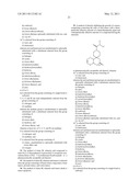 METHOD OF TREATING CANCER USING A NEUROPEPTIDE Y 5R (NP Y5R) ANTAGONIST diagram and image