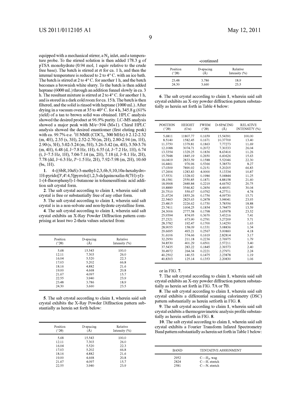 SUBSTITUTED HETEROCYCLE FUSED GAMMA-CARBOLINES SOLID - diagram, schematic, and image 22