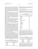 THERAPEUTIC AGENTS AND TARGETS diagram and image