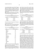 THERAPEUTIC AGENTS AND TARGETS diagram and image