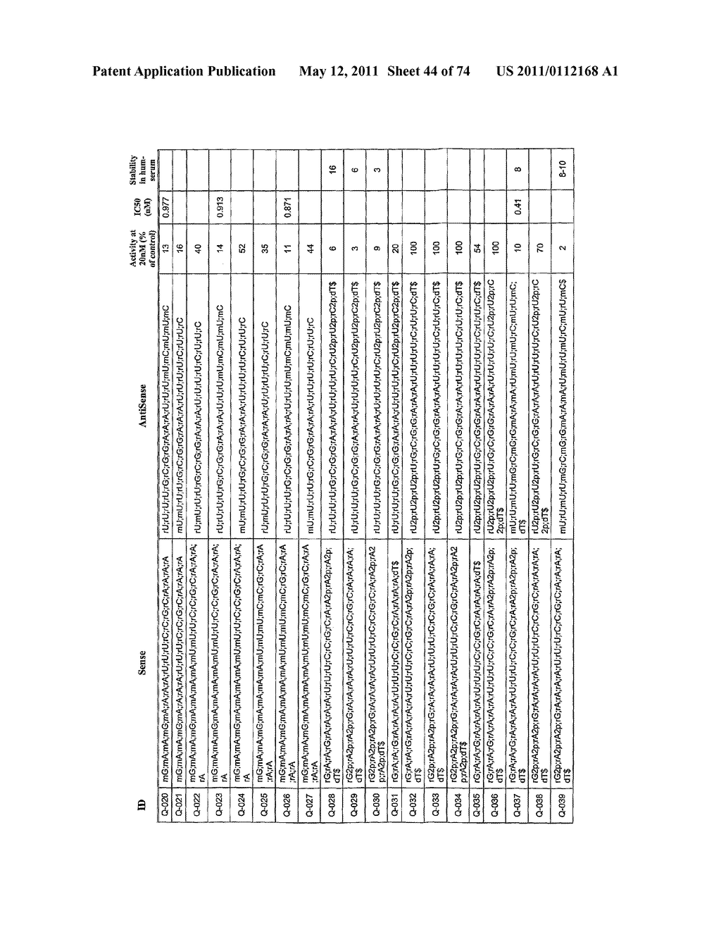 NOVEL SIRNA STRUCTURES - diagram, schematic, and image 45