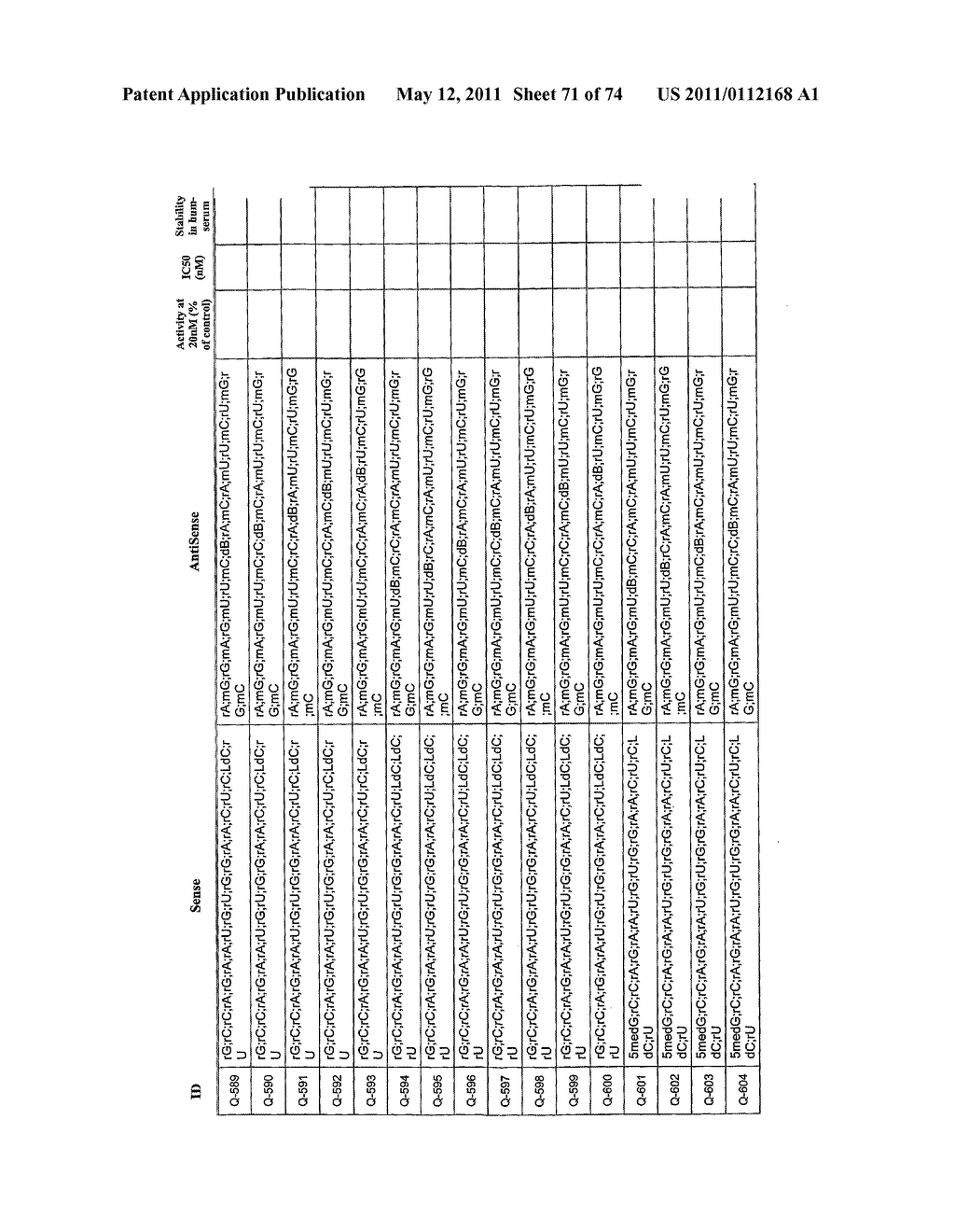 NOVEL SIRNA STRUCTURES - diagram, schematic, and image 72