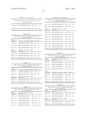 RNAi-BASED THERAPEUTICS FOR ALLERGIC RHINITIS AND ASTHMA diagram and image