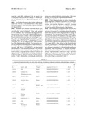 COMPOSITIONS AND THEIR USES DIRECTED TO PTPRU diagram and image