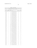 COMPOSITIONS AND THEIR USES DIRECTED TO PTPRU diagram and image