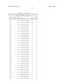 COMPOSITIONS AND THEIR USES DIRECTED TO PTPRU diagram and image