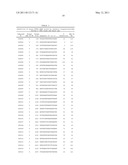 COMPOSITIONS AND THEIR USES DIRECTED TO PTPRU diagram and image