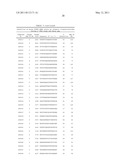 COMPOSITIONS AND THEIR USES DIRECTED TO PTPRU diagram and image