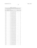 COMPOSITIONS AND THEIR USES DIRECTED TO PTPRU diagram and image