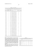 COMPOSITIONS AND THEIR USES DIRECTED TO PTPRU diagram and image