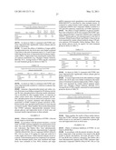 COMPOSITIONS AND THEIR USES DIRECTED TO PTPRU diagram and image