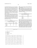 COMPOSITIONS AND THEIR USES DIRECTED TO PTPRU diagram and image